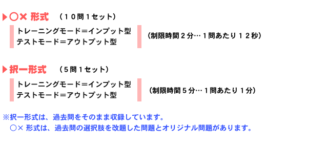 トレーニング方式